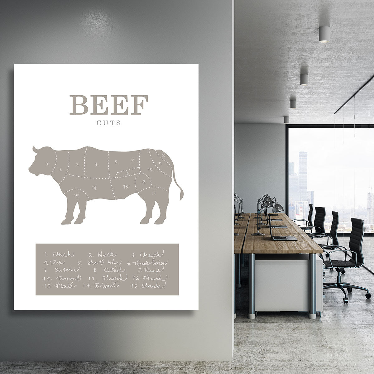 Beef Cuts Canvas Print or Poster - Canvas Art Rocks - 3