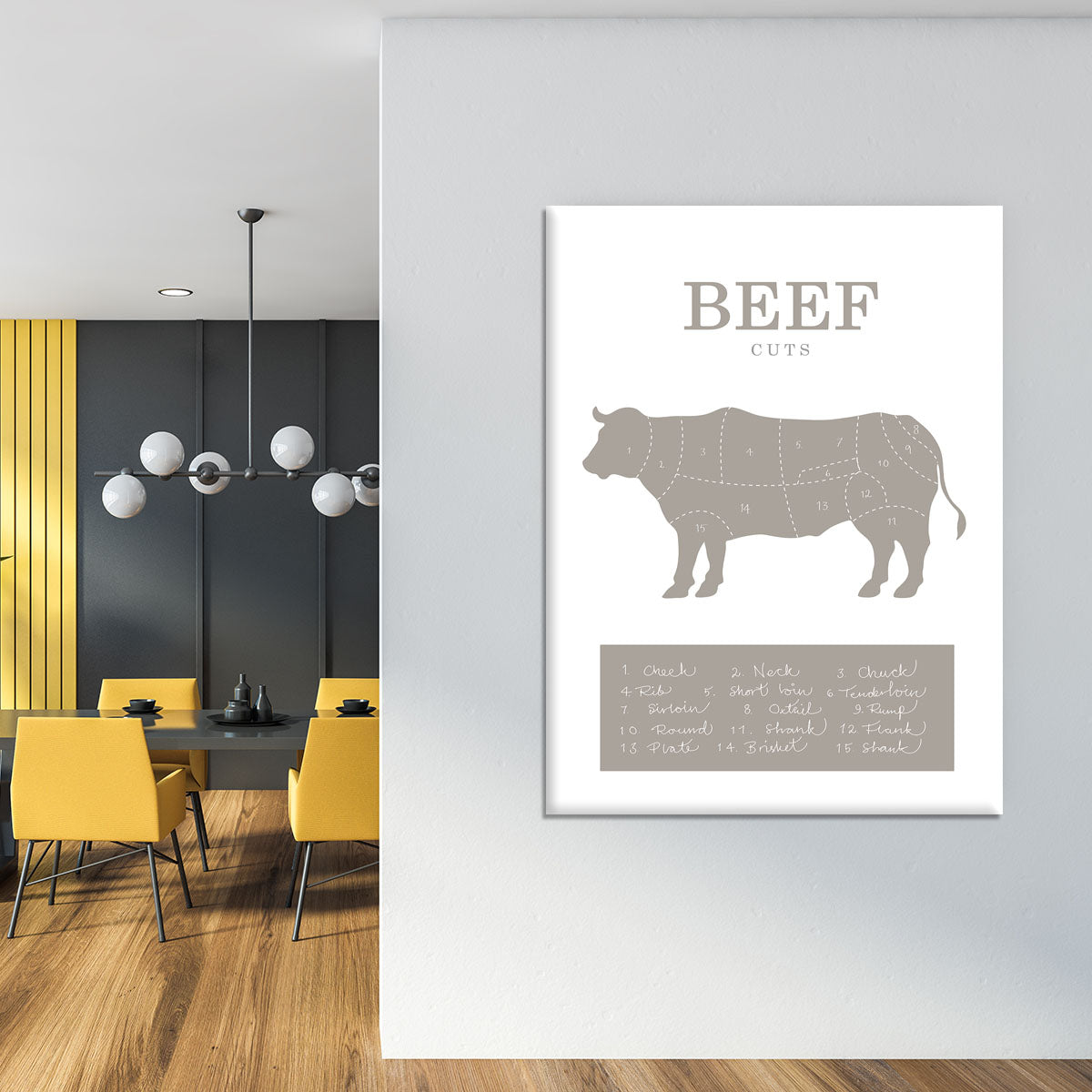 Beef Cuts Canvas Print or Poster - Canvas Art Rocks - 4