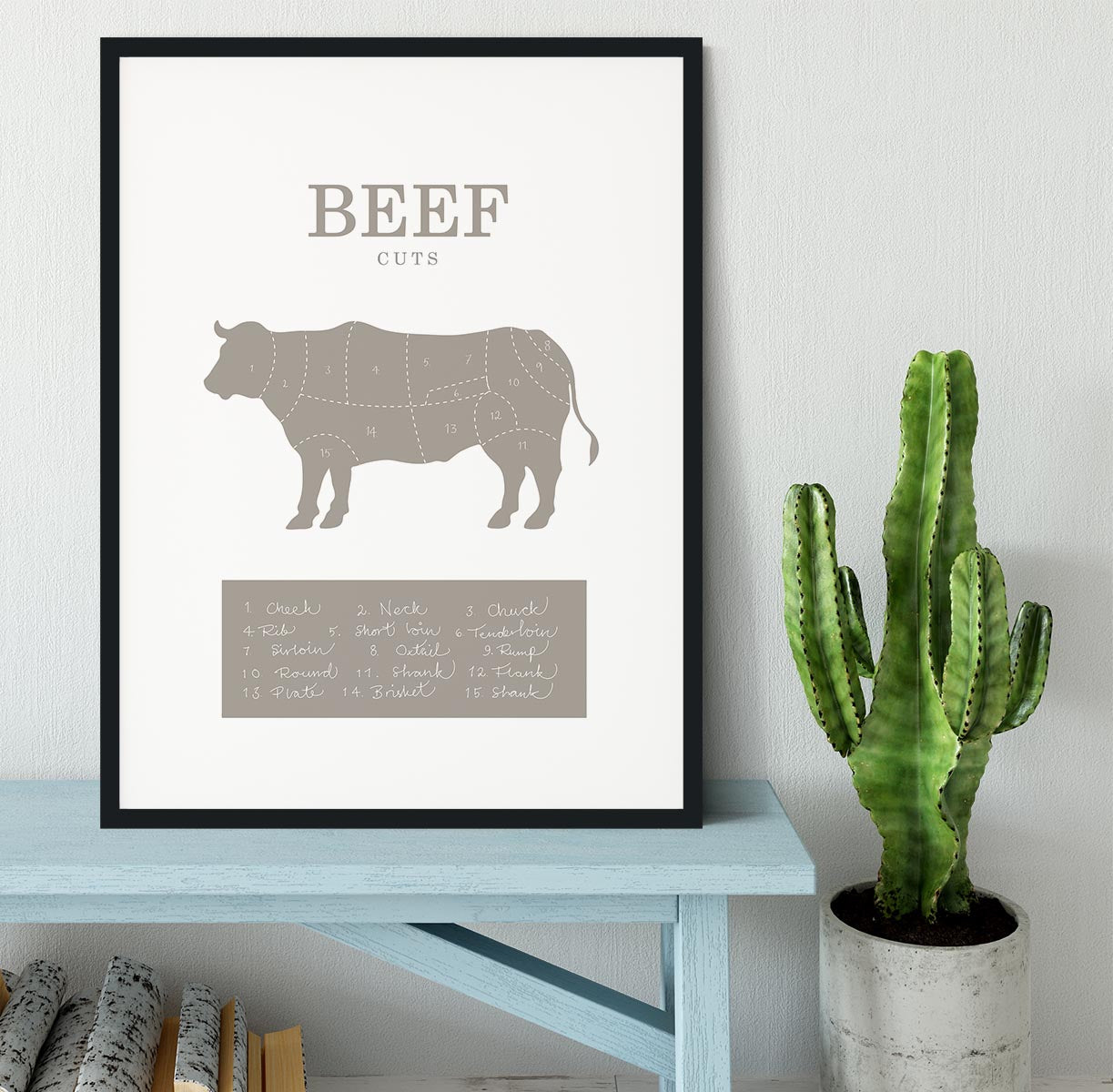 Beef Cuts Framed Print - Canvas Art Rocks - 1