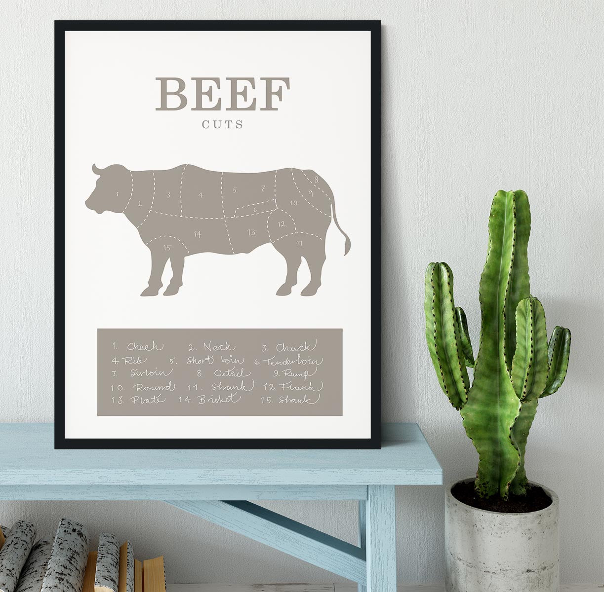 Beef Cuts Framed Print - Canvas Art Rocks - 2