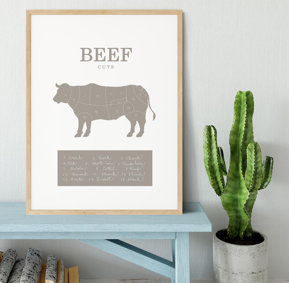 Beef Cuts Framed Print - Canvas Art Rocks - 3