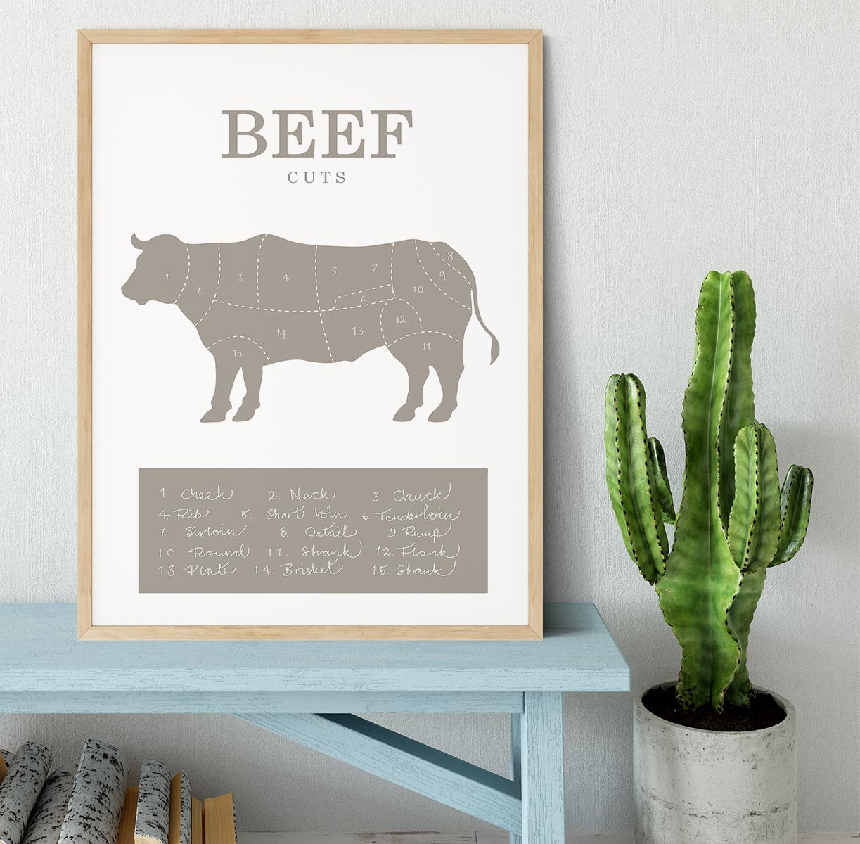 Beef Cuts Framed Print - Canvas Art Rocks - 4