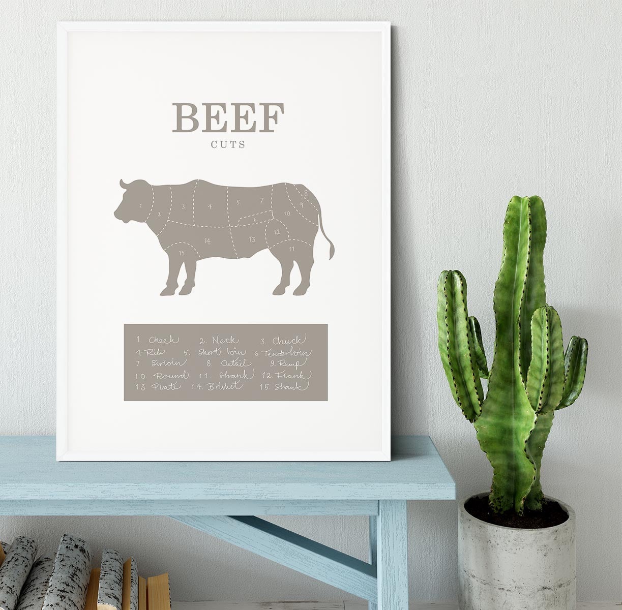 Beef Cuts Framed Print - Canvas Art Rocks - 5