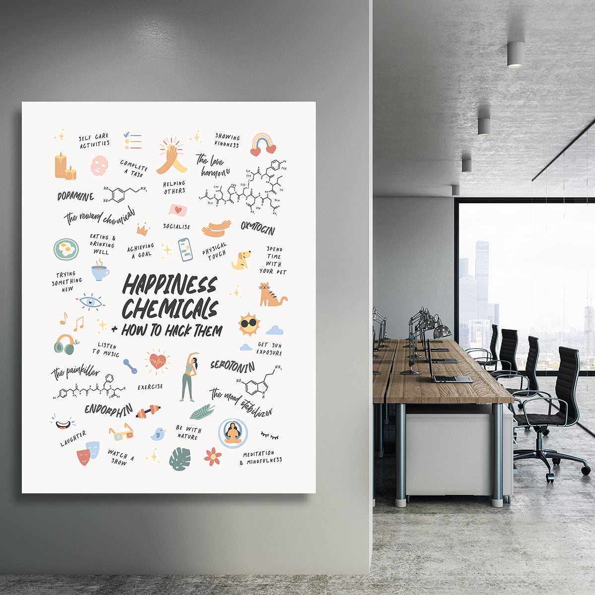 Happy Chemicals Canvas Print or Poster - Canvas Art Rocks - 3