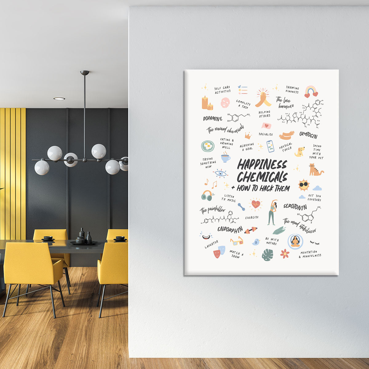 Happy Chemicals Canvas Print or Poster - Canvas Art Rocks - 4