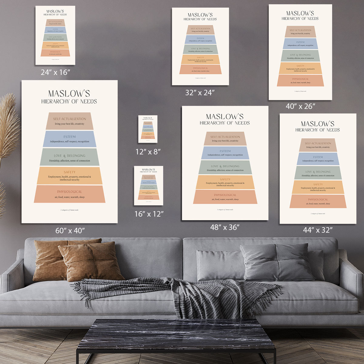 Maslows Hierarchy Of Needs Canvas Print or Poster - Canvas Art Rocks - 7