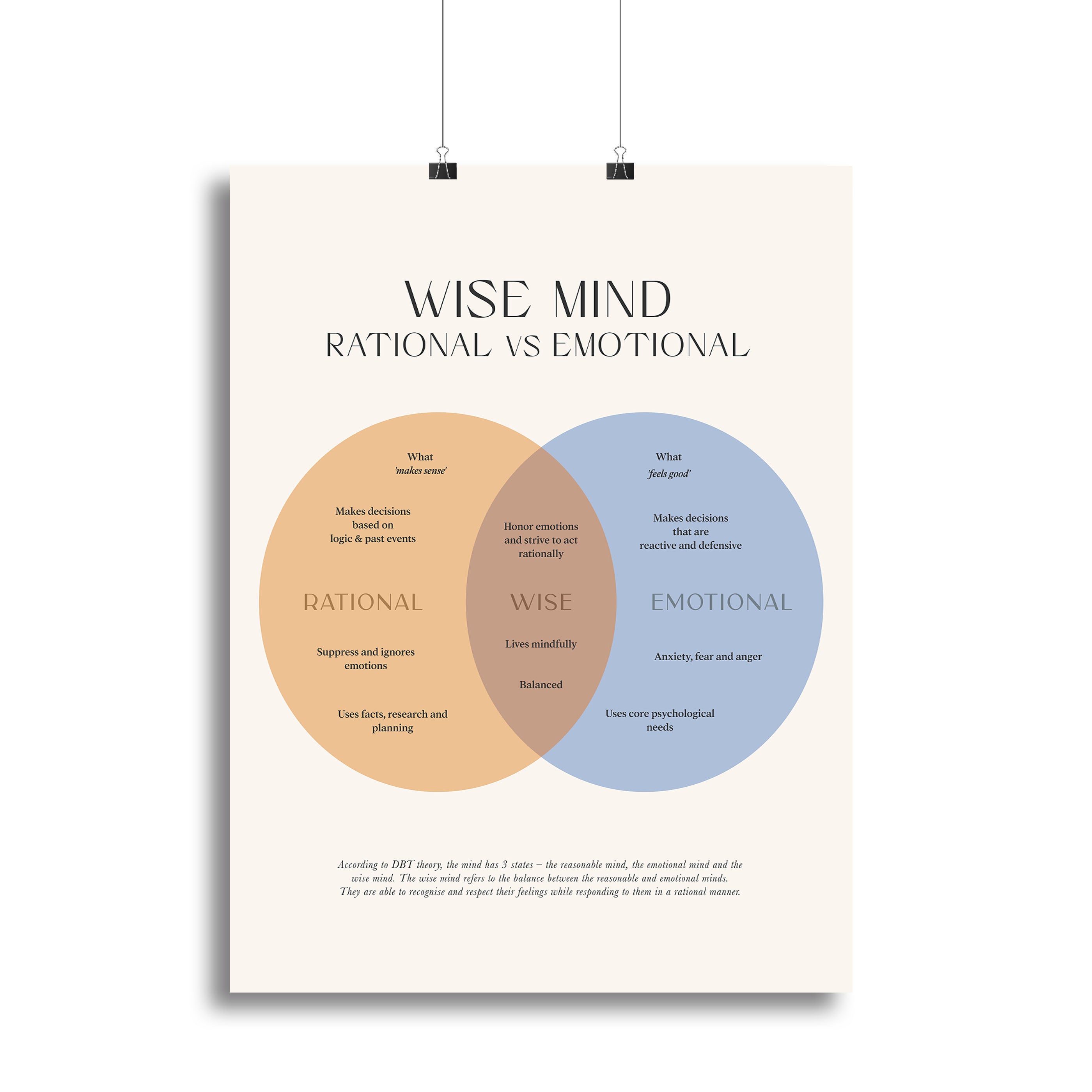 Wise Mind Canvas Print or Poster - Canvas Art Rocks - 2