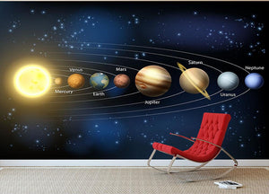 A diagram of the planets Wall Mural Wallpaper - Canvas Art Rocks - 2