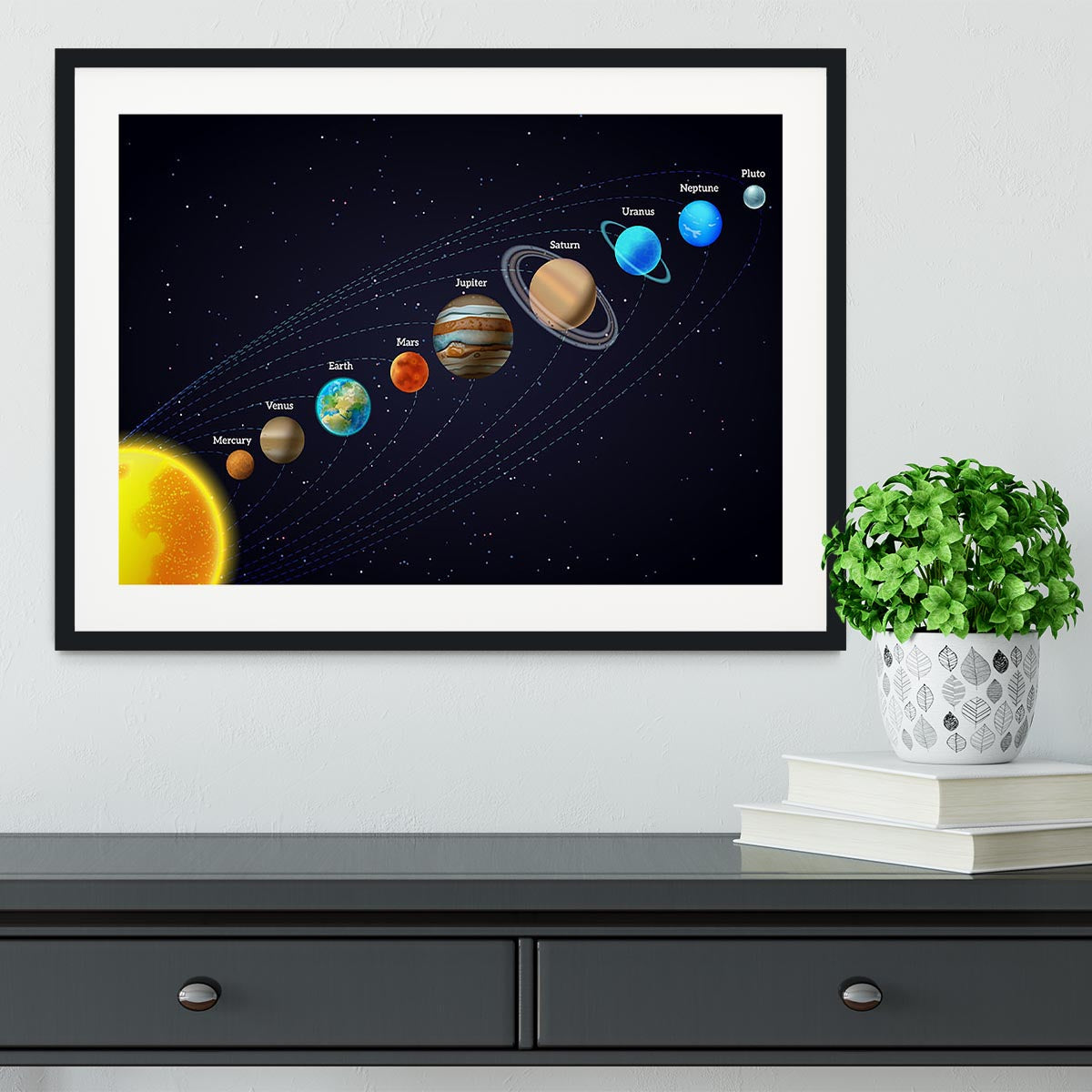 Planets that orbit the sun Framed Print - Canvas Art Rocks - 1