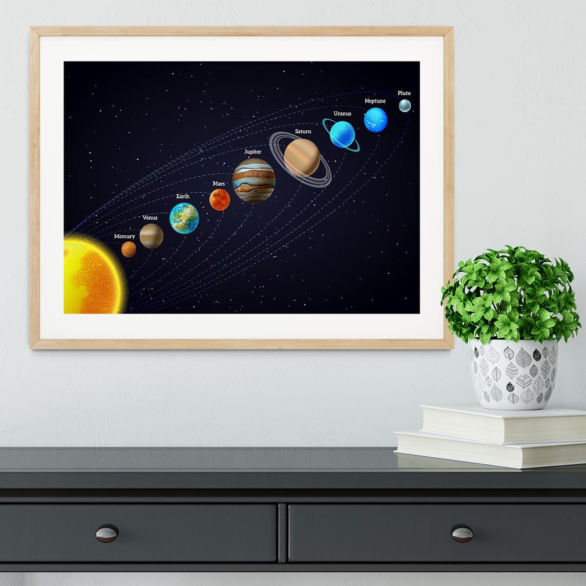 Planets that orbit the sun Framed Print - Canvas Art Rocks - 3