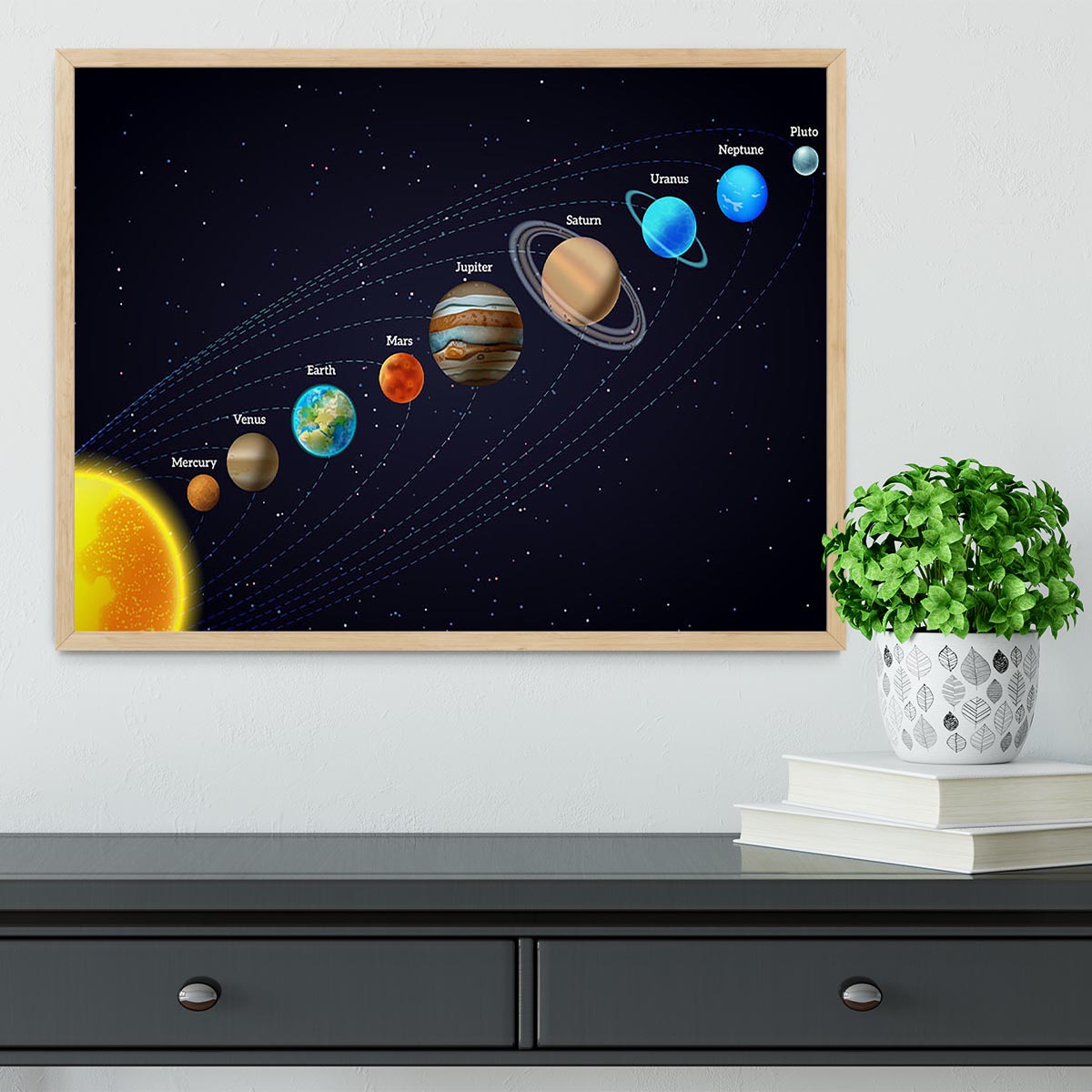 Planets that orbit the sun Framed Print - Canvas Art Rocks - 4