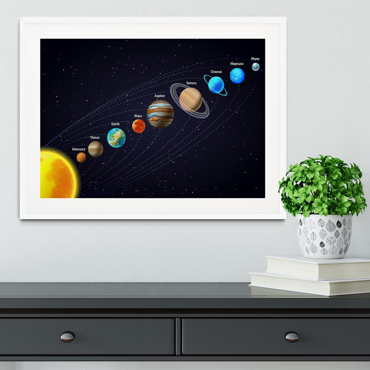 Planets that orbit the sun Framed Print - Canvas Art Rocks - 5