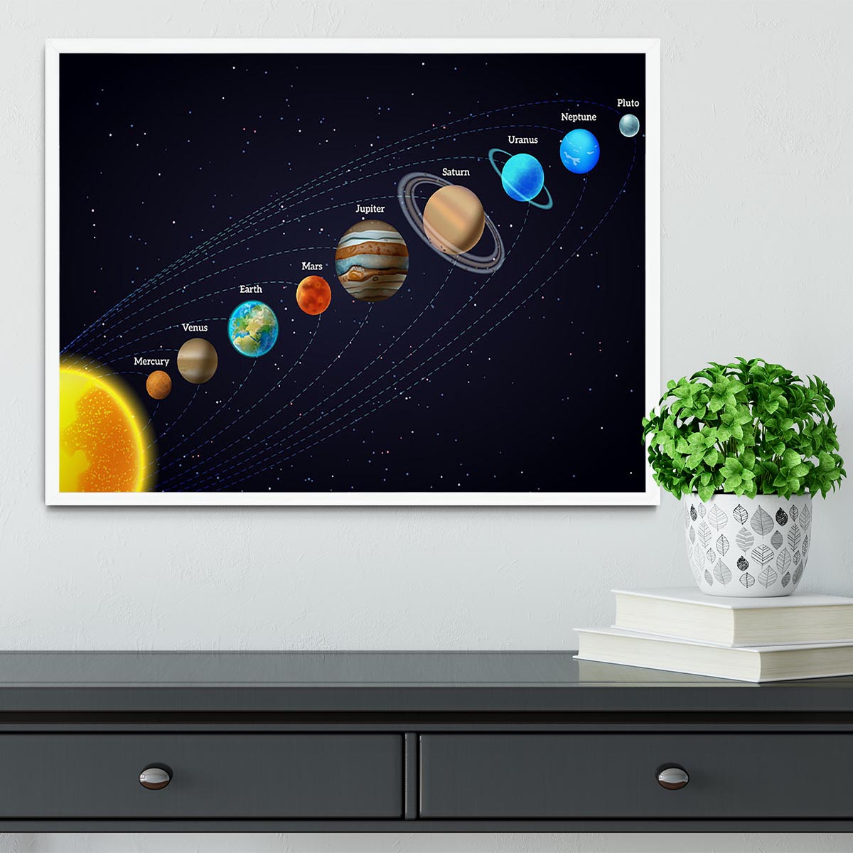 Planets that orbit the sun Framed Print - Canvas Art Rocks -6