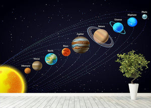 Planets that orbit the sun Wall Mural Wallpaper - Canvas Art Rocks - 4