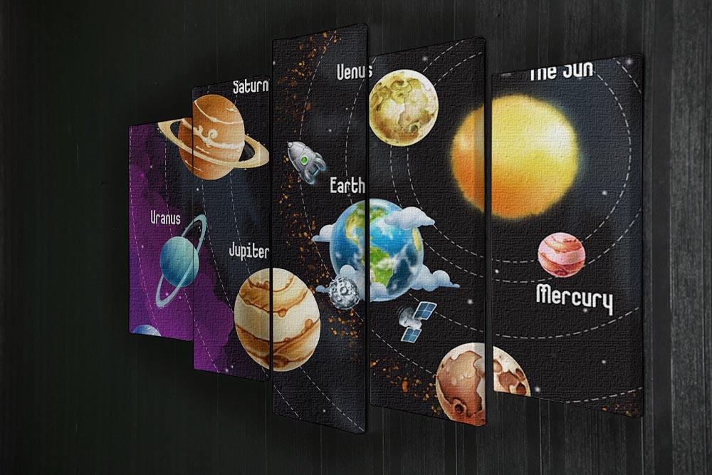 Solar system of planets 5 Split Panel Canvas - Canvas Art Rocks - 2