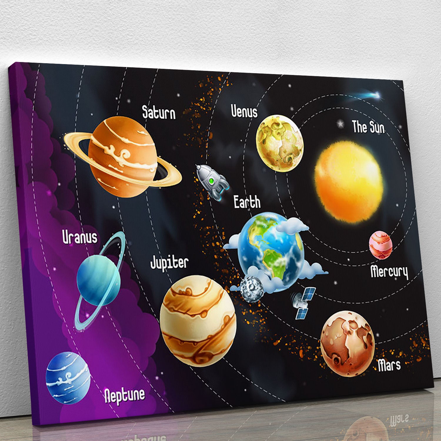 Solar system of planets Canvas Print or Poster - Canvas Art Rocks - 1