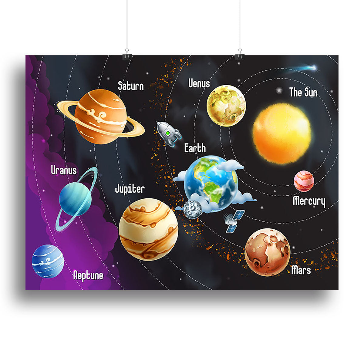 Solar system of planets Canvas Print or Poster - Canvas Art Rocks - 2