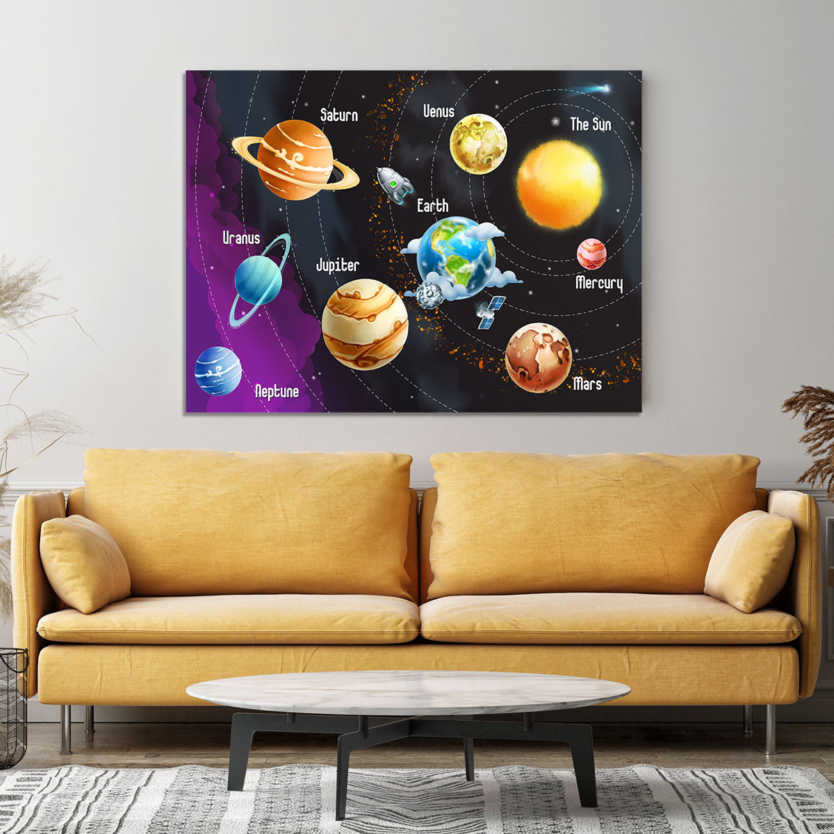 Solar system of planets Canvas Print or Poster - Canvas Art Rocks - 4
