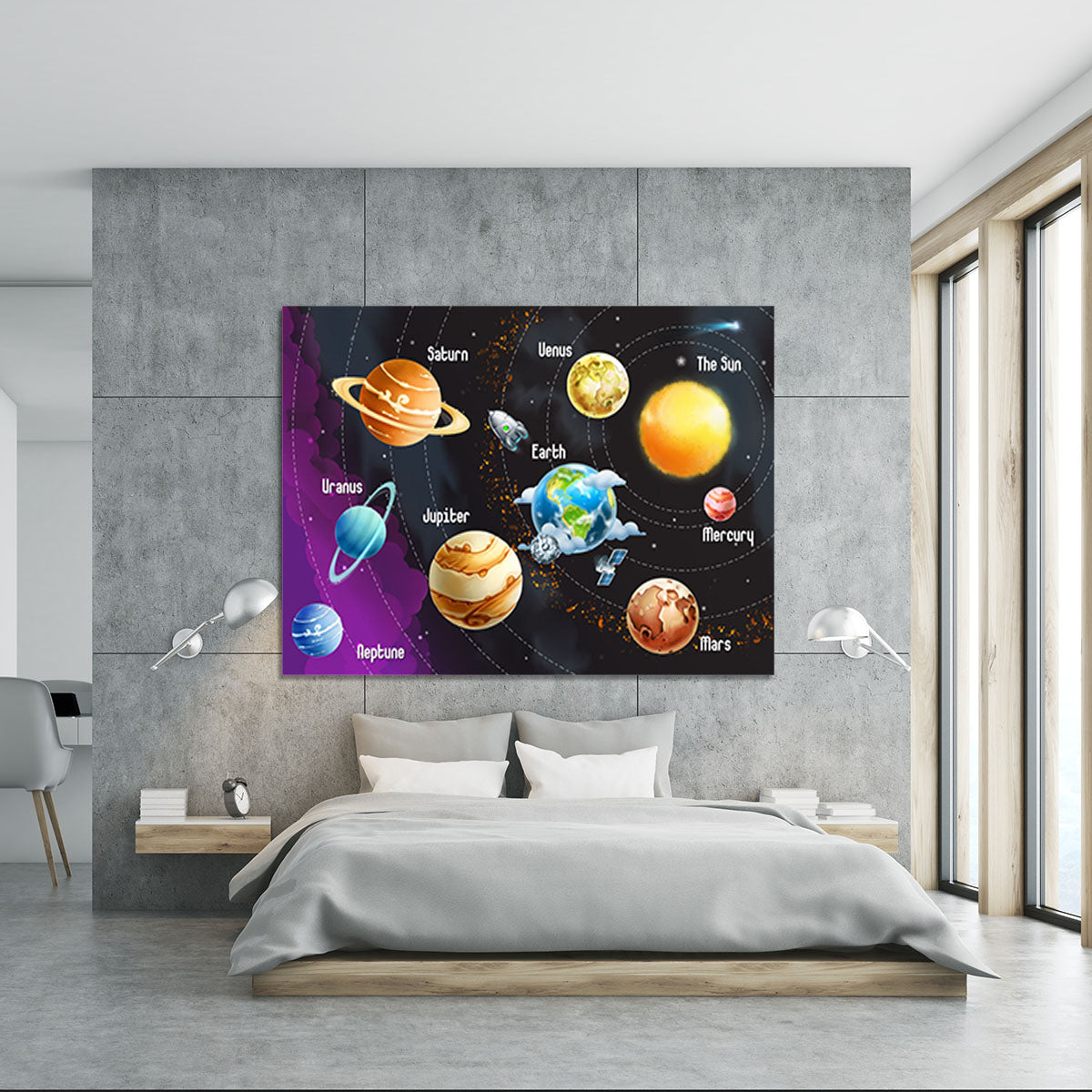 Solar system of planets Canvas Print or Poster - Canvas Art Rocks - 5