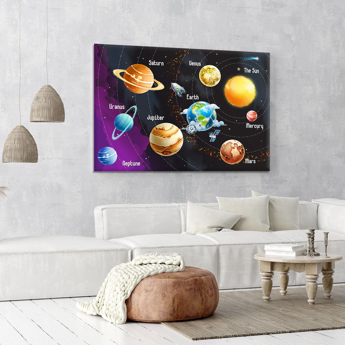 Solar system of planets Canvas Print or Poster - Canvas Art Rocks - 6