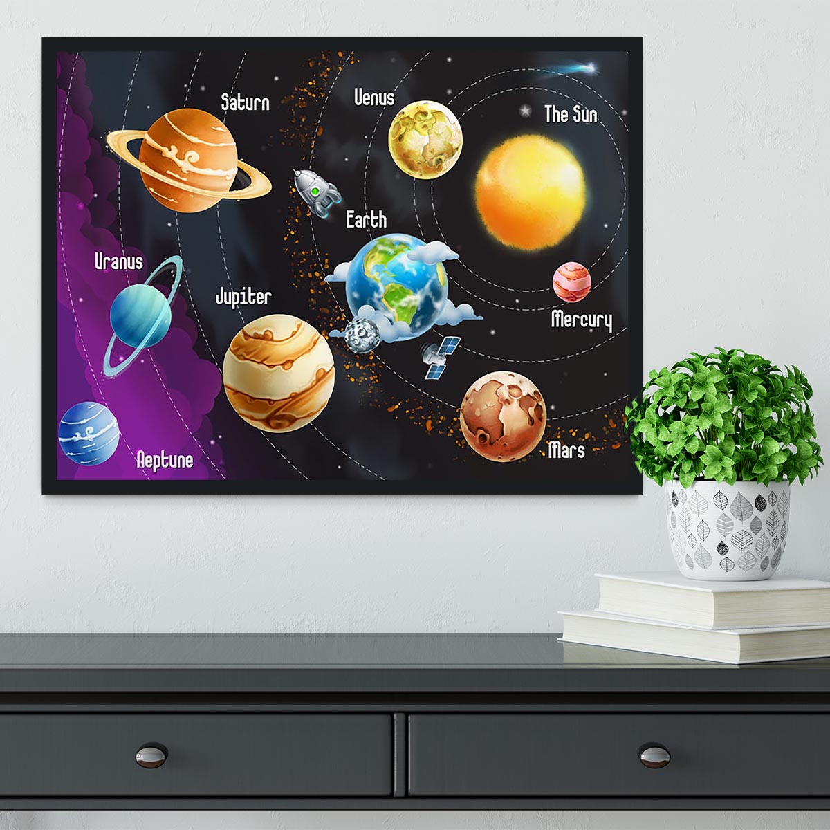 Solar system of planets Framed Print - Canvas Art Rocks - 2