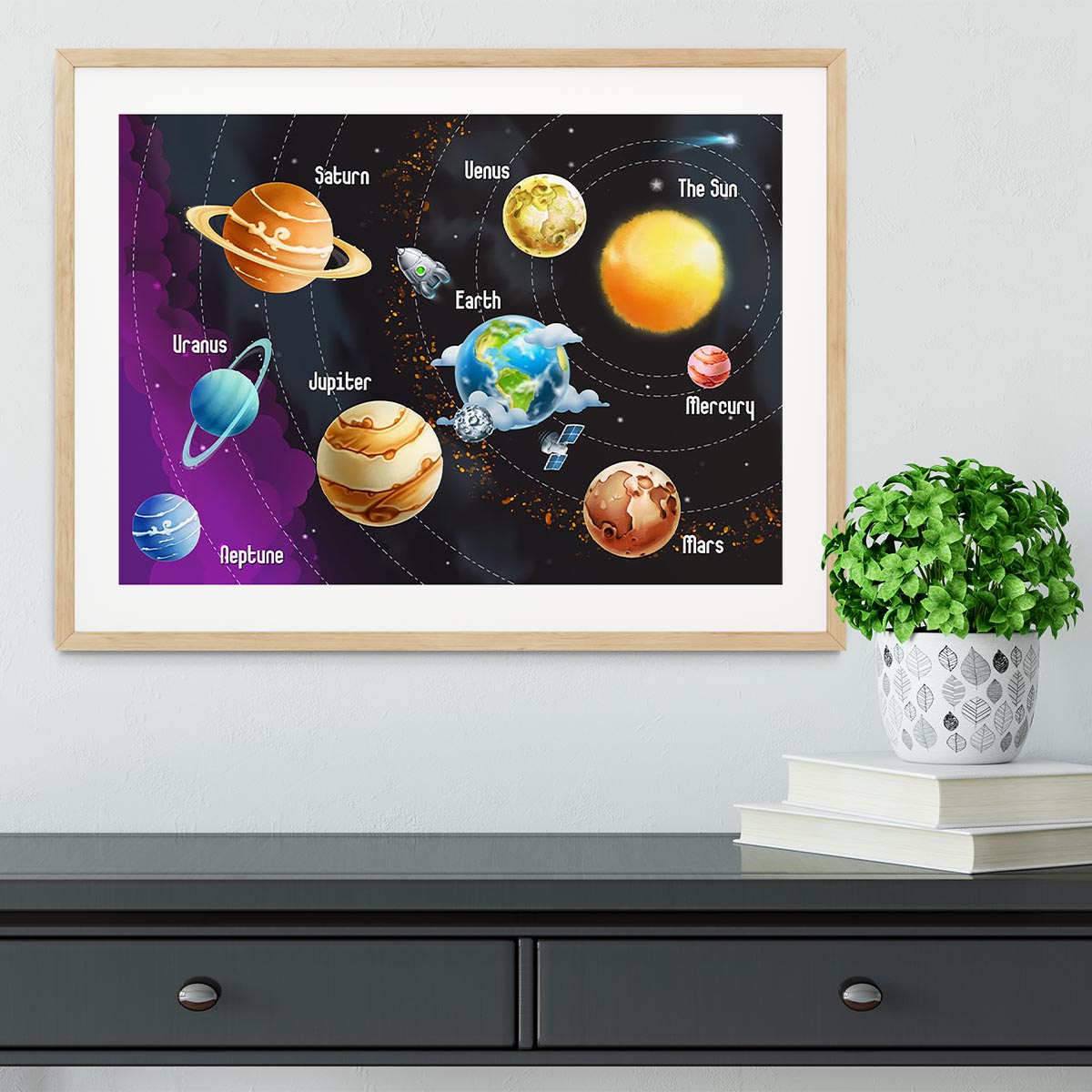 Solar system of planets Framed Print - Canvas Art Rocks - 3