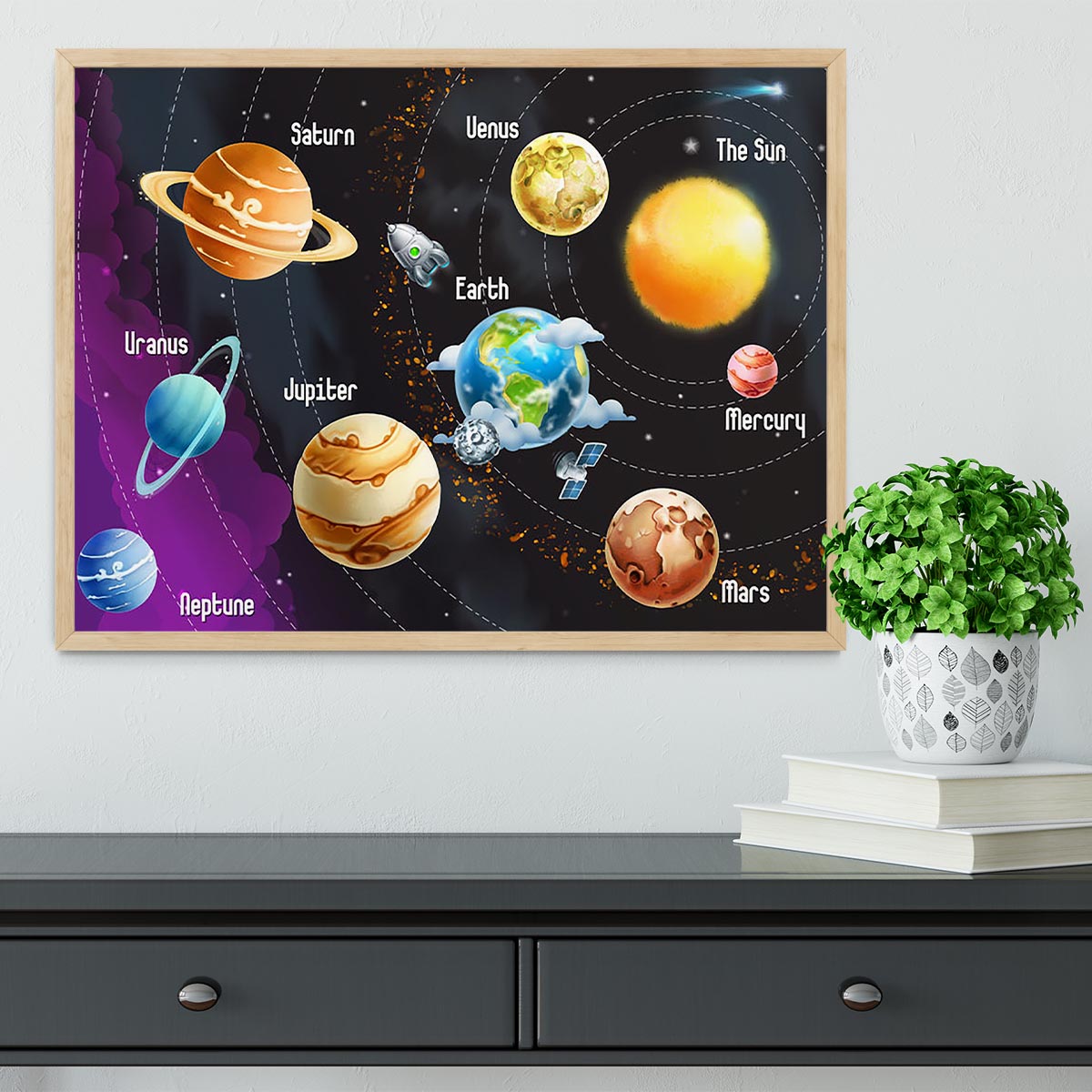 Solar system of planets Framed Print - Canvas Art Rocks - 4