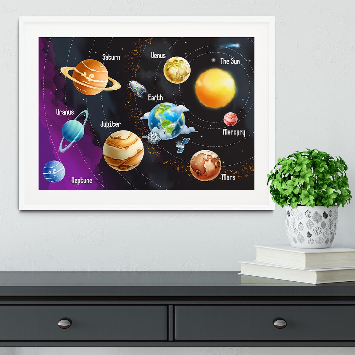 Solar system of planets Framed Print - Canvas Art Rocks - 5