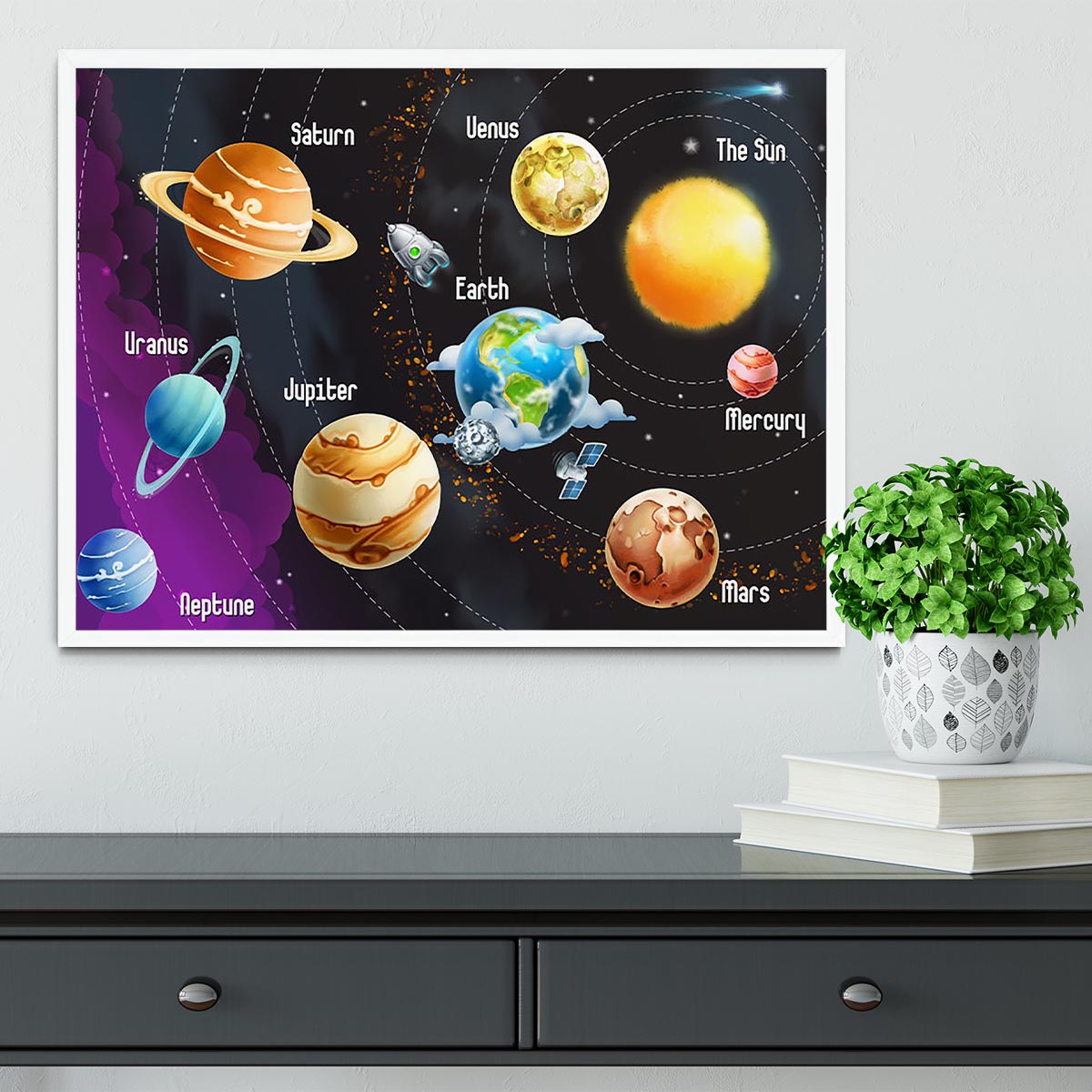 Solar system of planets Framed Print - Canvas Art Rocks -6