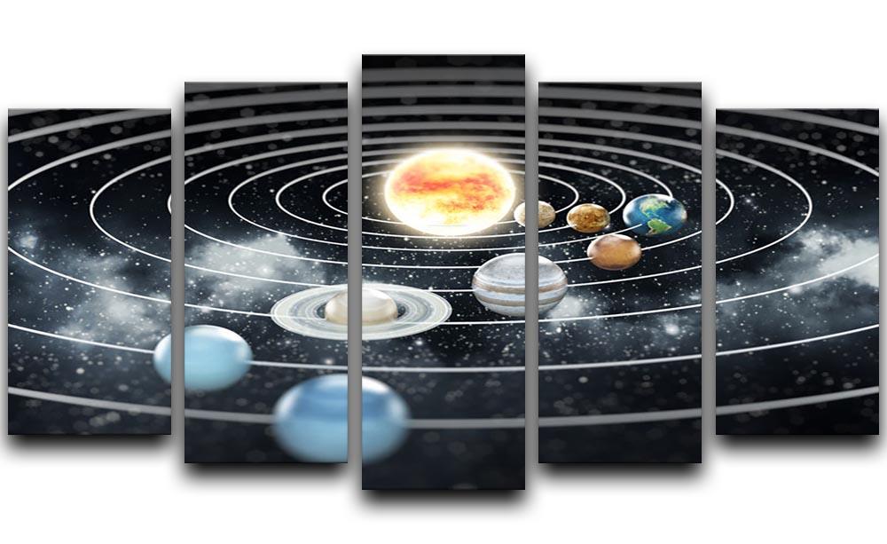 Solar system with eight planets 5 Split Panel Canvas  - Canvas Art Rocks - 1