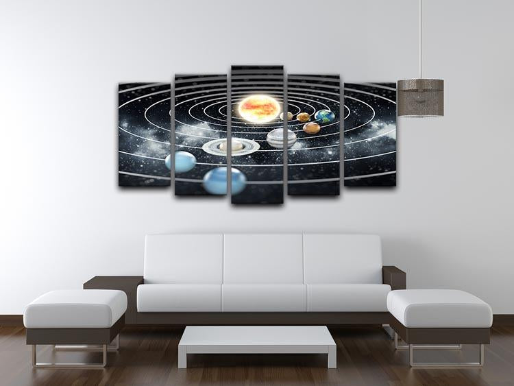 Solar system with eight planets 5 Split Panel Canvas - Canvas Art Rocks - 3
