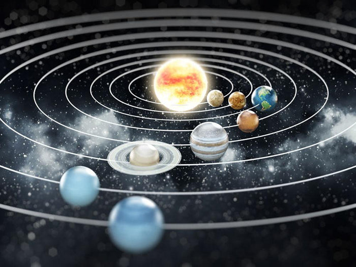 Solar system with eight planets Wall Mural Wallpaper