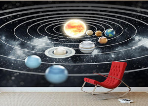 Solar system with eight planets Wall Mural Wallpaper - Canvas Art Rocks - 2